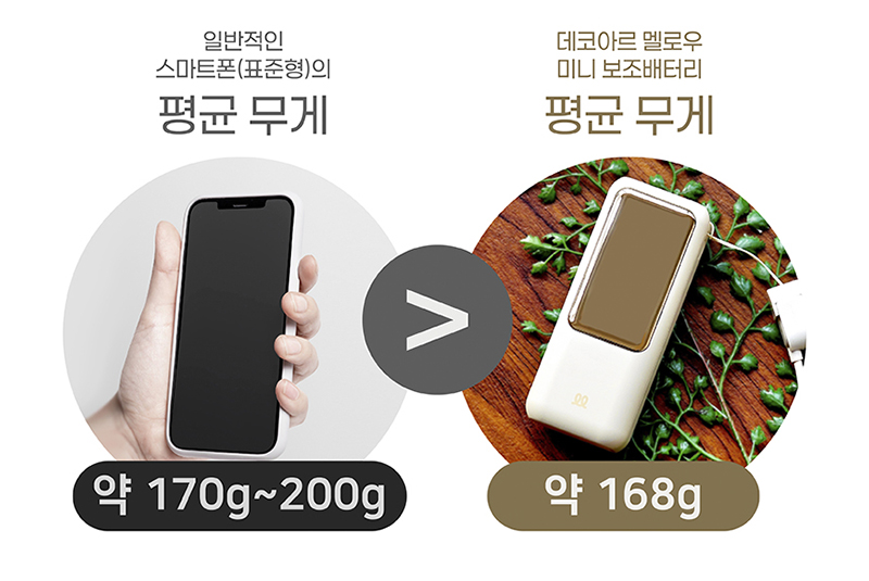Decoar Mellow Mini Portable Battery 10000mAh